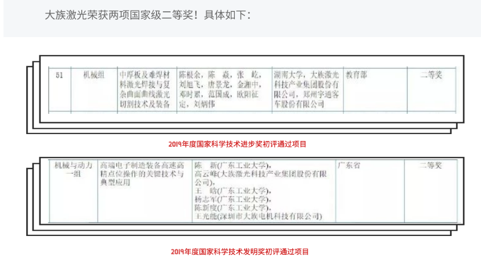 yd2333云顶电子游戏激光
